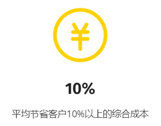 青岛展华威国际物流 青岛展华威国际物流